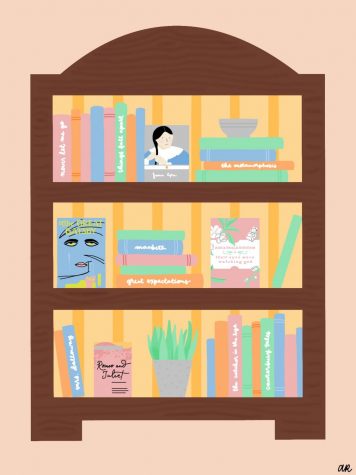 The Best and Worst Books in the FSS English Curriculum