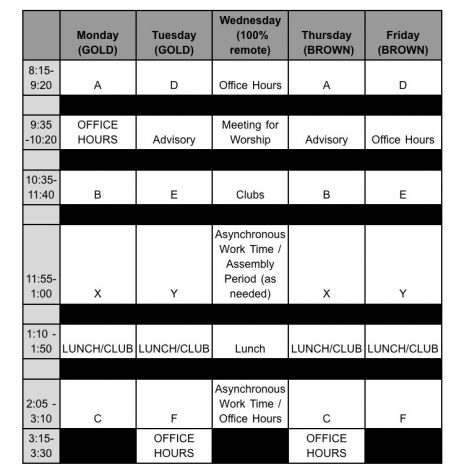 Upper School Unveils New Schedule for 2020-21 School Year