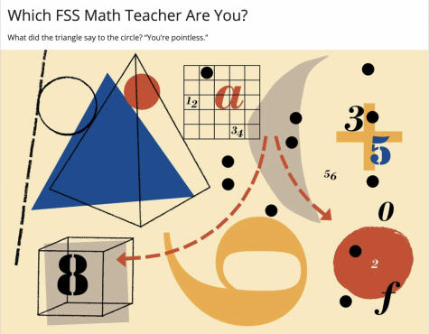 Quiz: Which FSS Math Teacher Are You?