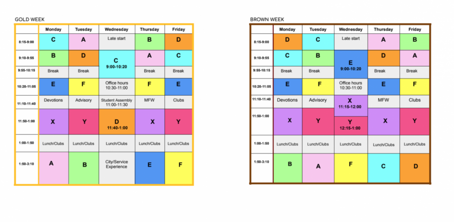 Academic Schedule 2021-2022: What You Need To Know