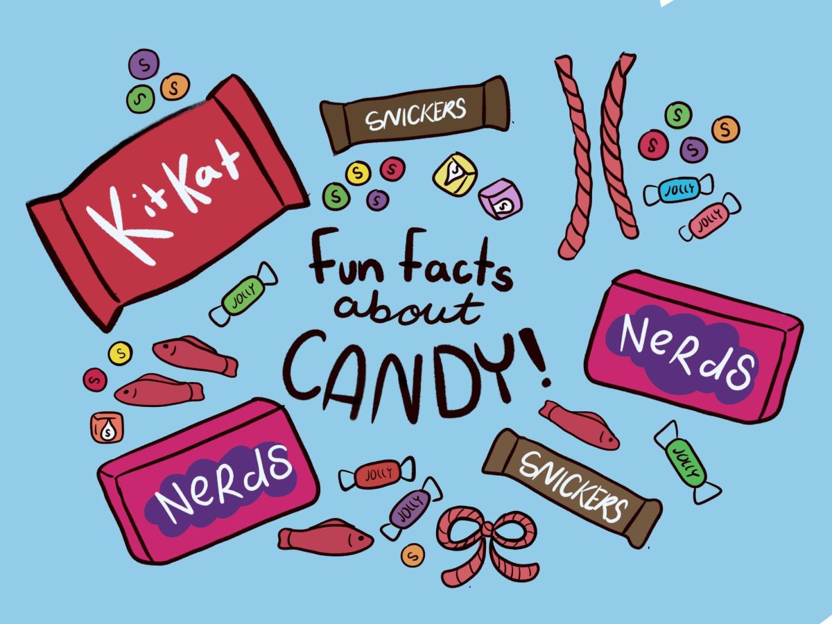 Your Favorite Halloween Candy: What You Didn’t Know