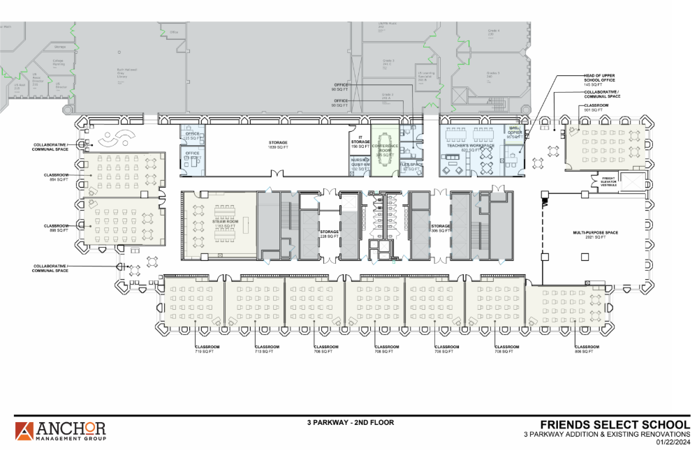 FSS 2nd Floor Renovation