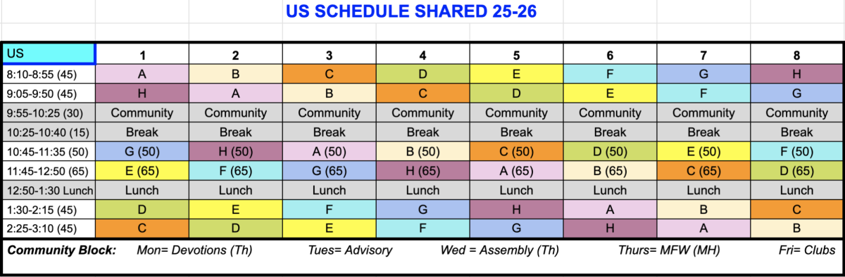FSS Upper School Schedule 2025-2026: Everything You Need to Know